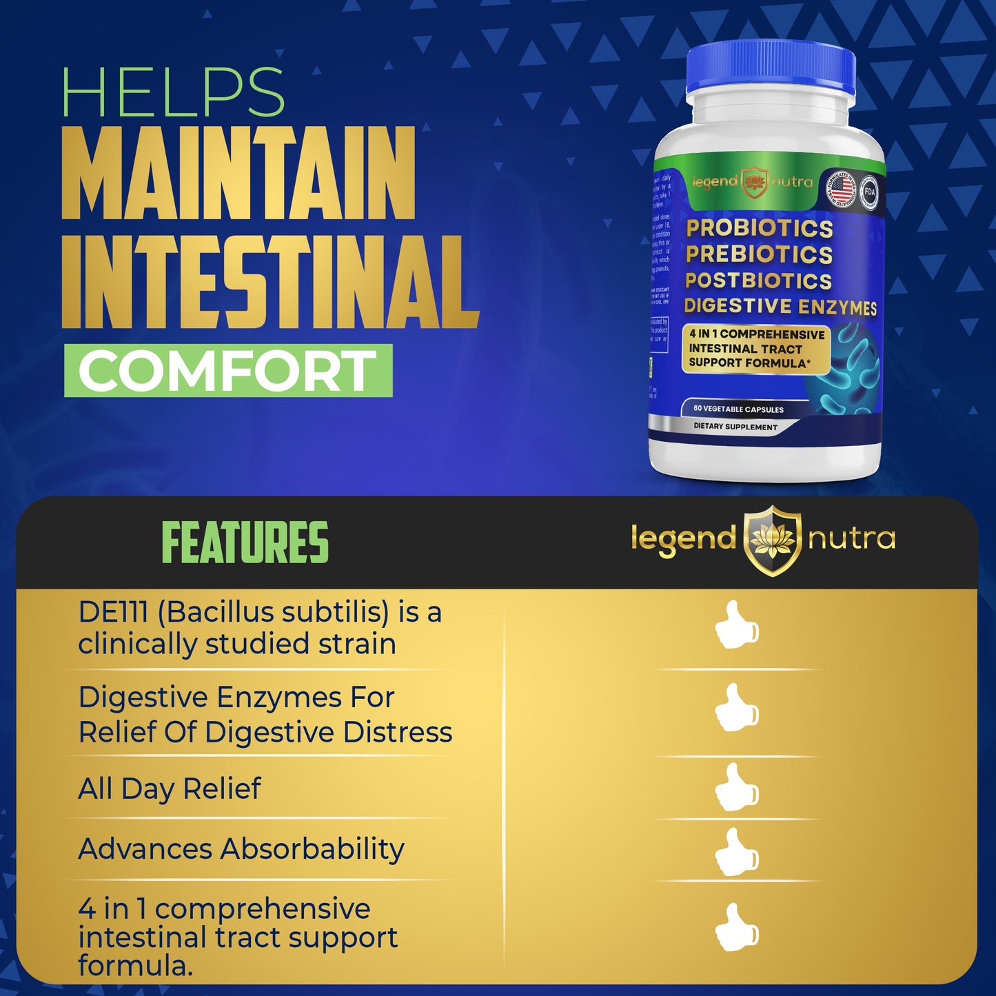 Probiotics + Prebiotics + Postbiotics + Digestive Enzymes = 4 in 1 Formula Supplement for Better Digestion Health for Women, Men Probiotics for Digestive and Gut Health, 2-Pack, 120 Count